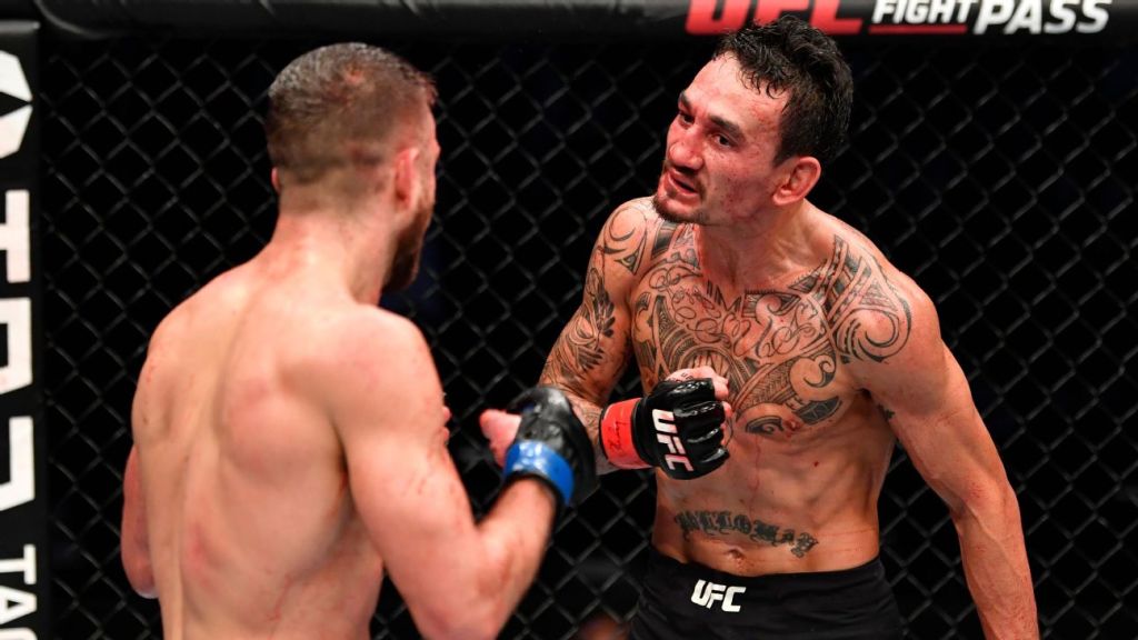 Max Holloway Series: Round-By-Round Strategy Breakdown